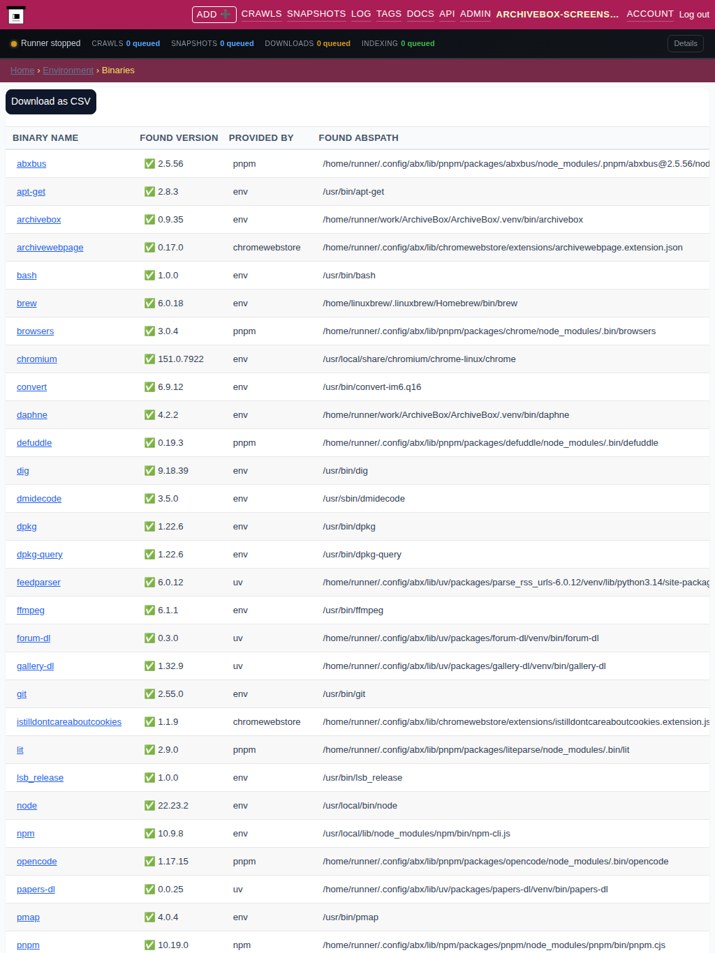 Dependencies — tablet
