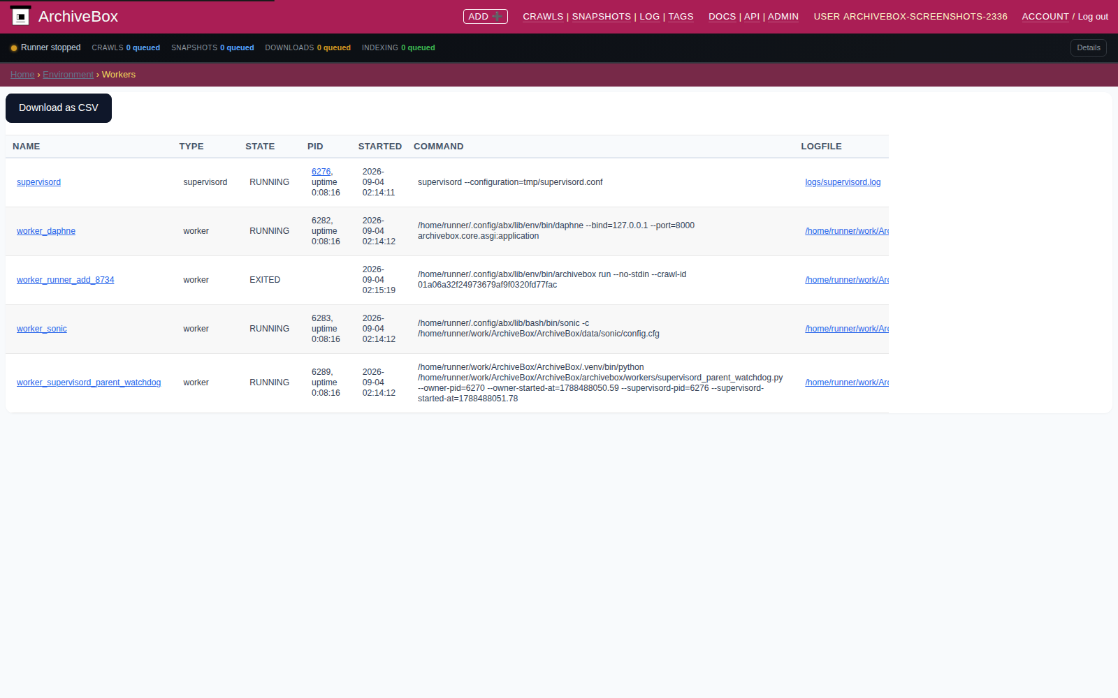 Workers — desktop