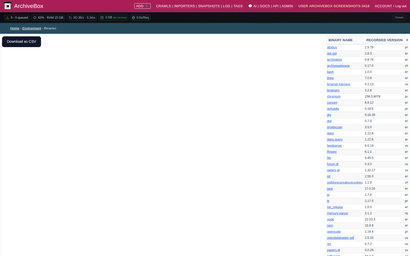 Dependencies — desktop