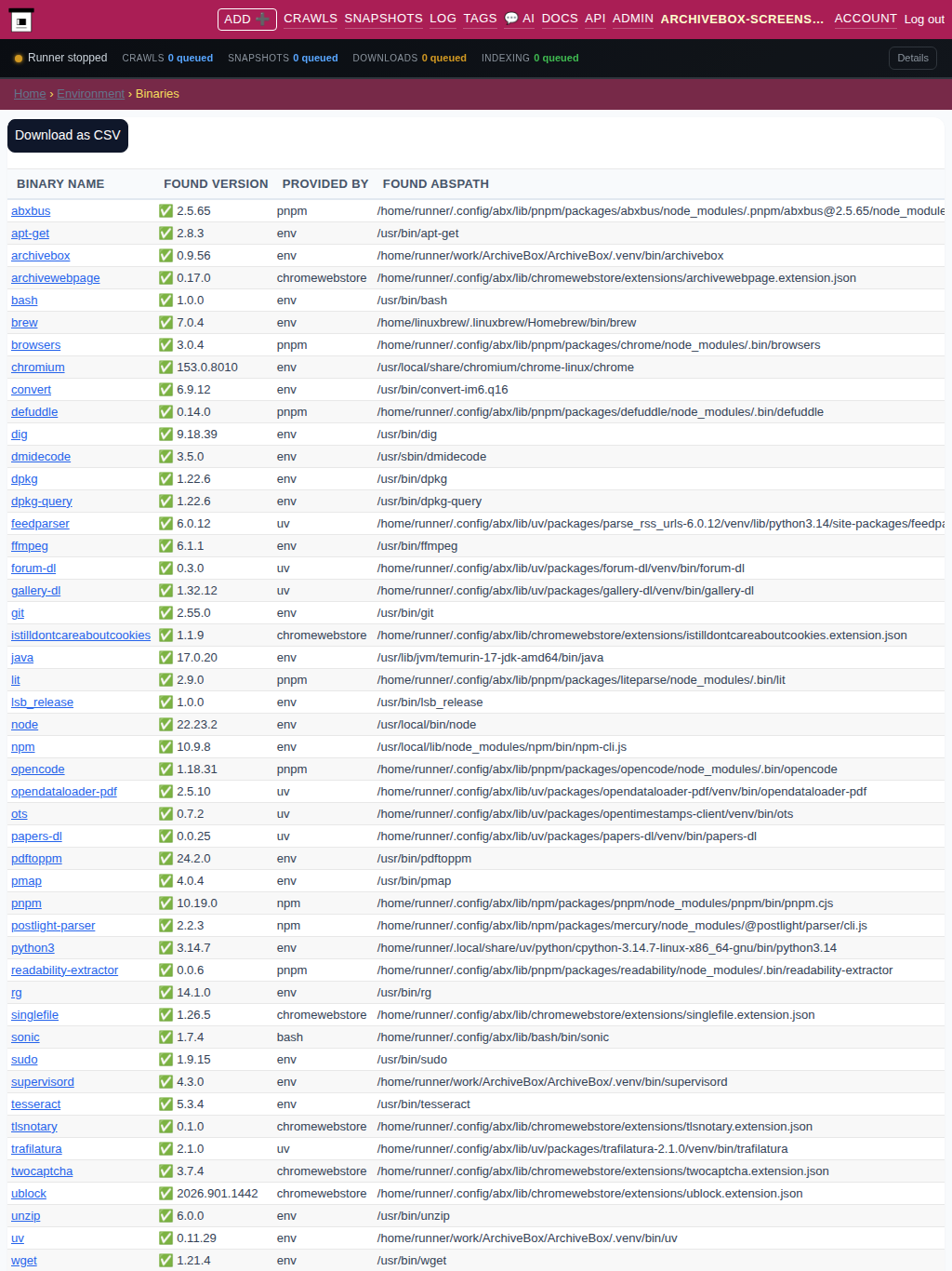 Dependencies — tablet
