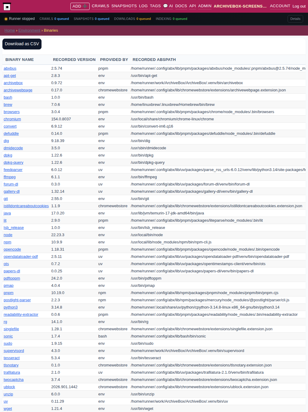 Dependencies — tablet