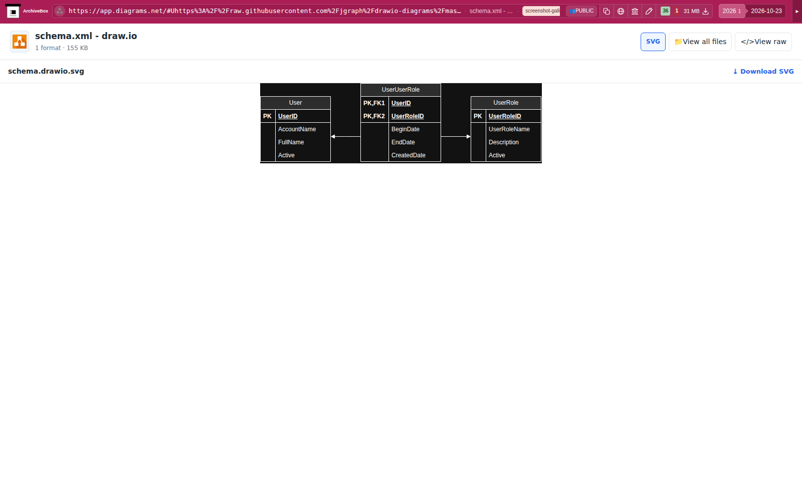 Snapshot View (drawio) — desktop