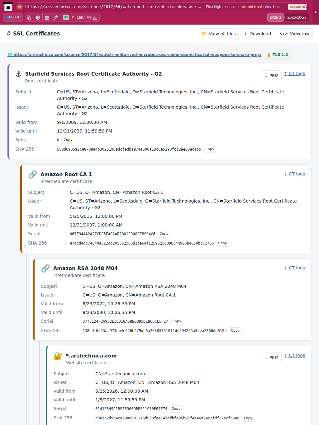 Snapshot View (sslcerts) — tablet