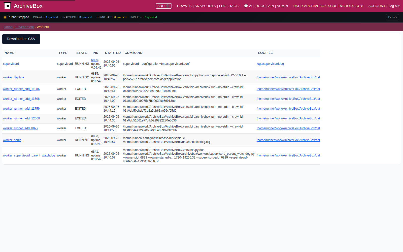 Workers — desktop