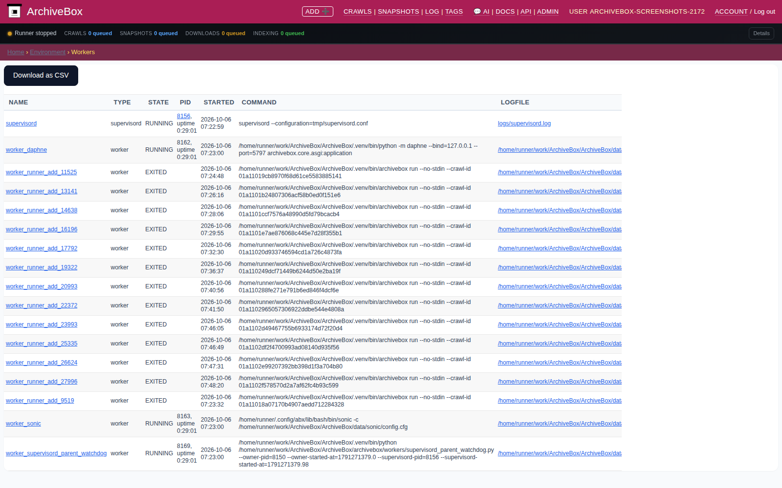 Workers — desktop