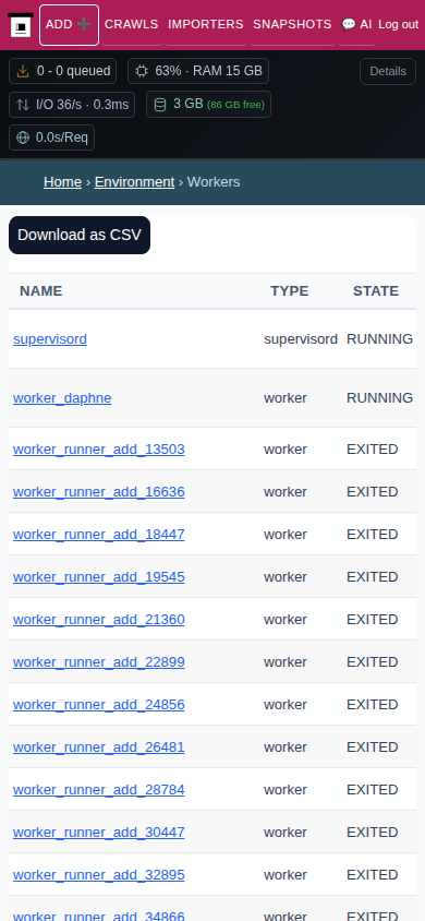 Workers — mobile